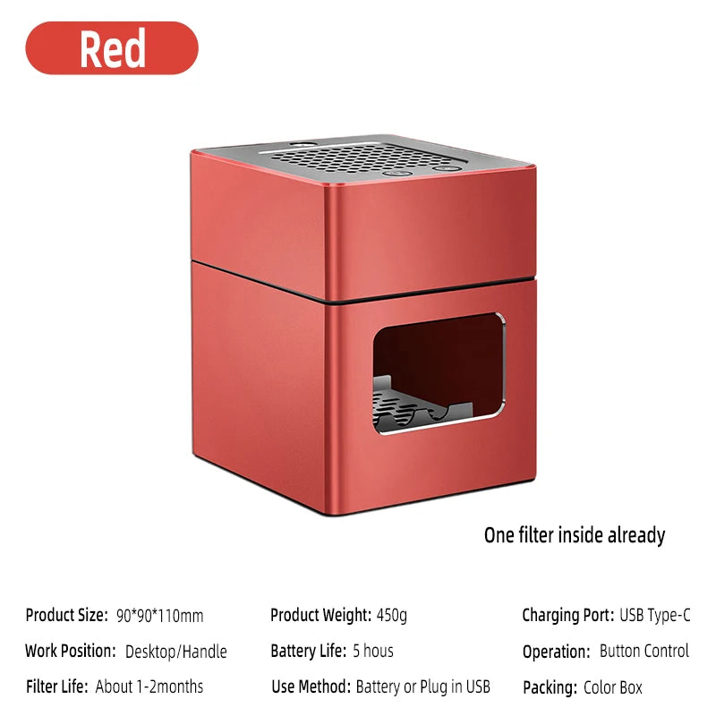 Cendrier purificateur d’air