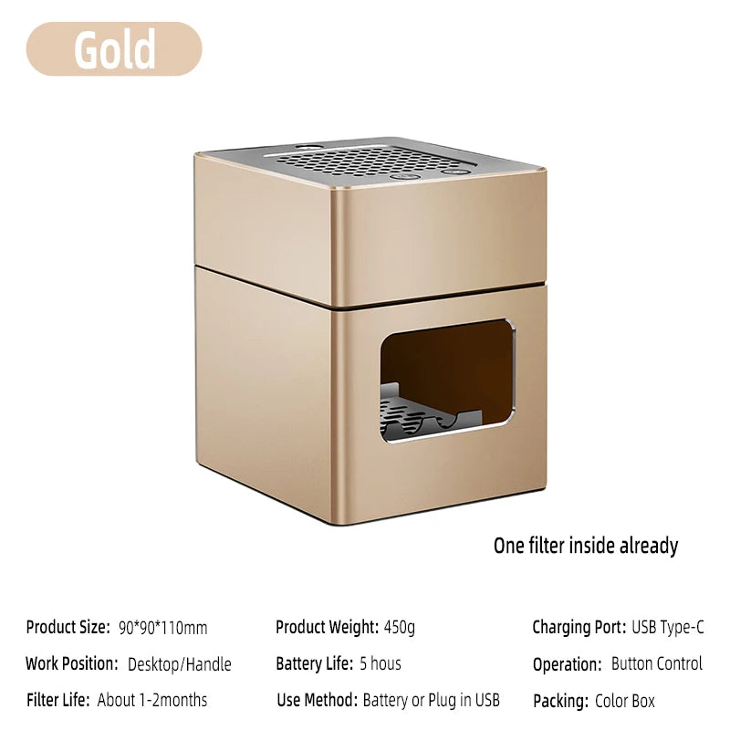 Cendrier purificateur d’air