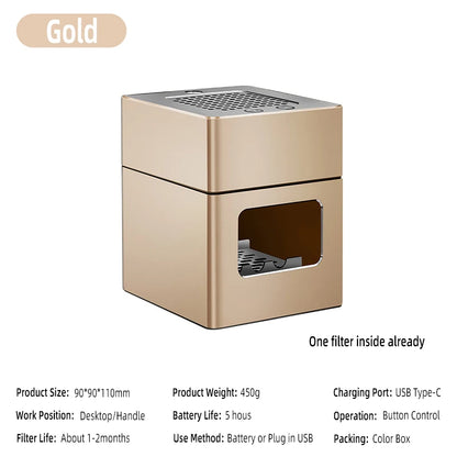 Cendrier purificateur d’air