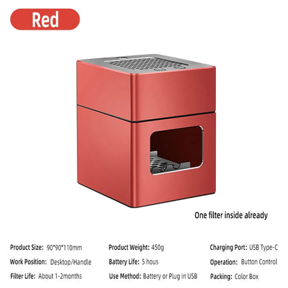 Cendrier purificateur d’air