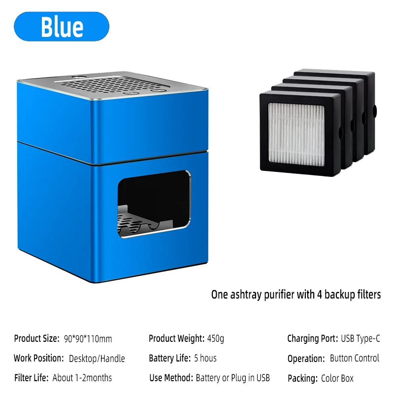 Cendrier purificateur d’air