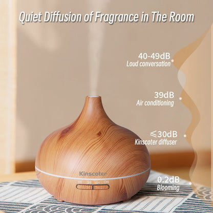 Diffuseur