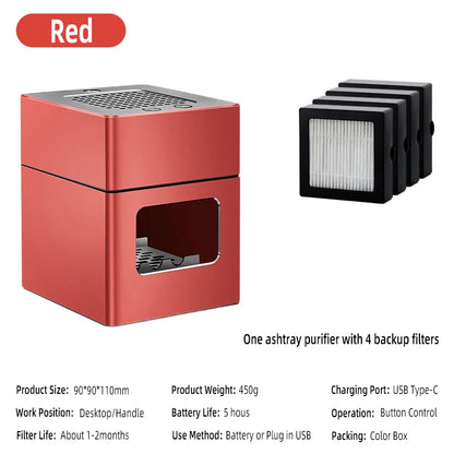 Cendrier purificateur d’air